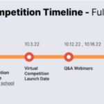 Fall Case Competition Timeline